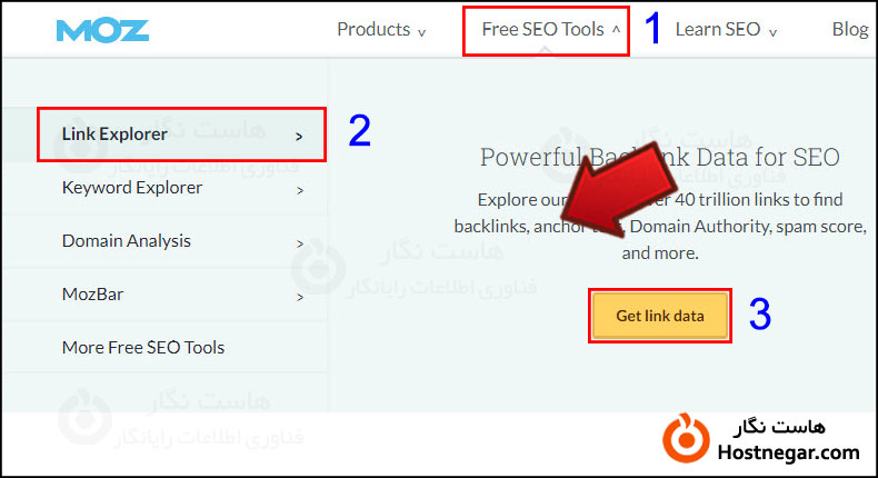 Accessing to Spam Score in Moz