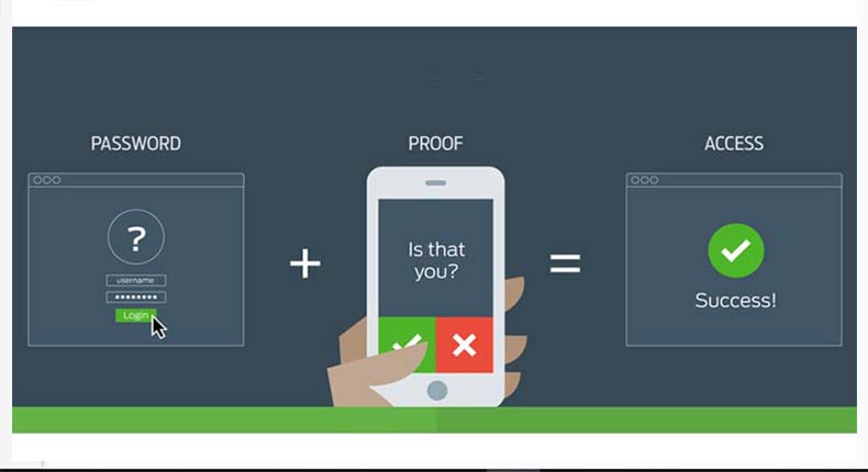 آموزش فعال سازی تایید دو مرحله ای در سی پنل