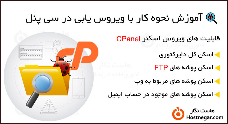 آموزش نحوه کار با ویروس یابی در سی پنل