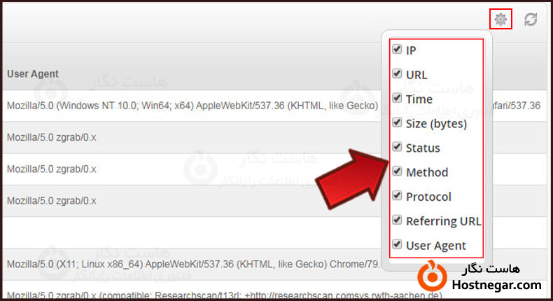 کاربرد Visitors در سی پنل کاربرد Visitors در سی پنل و نحوه کار با آن