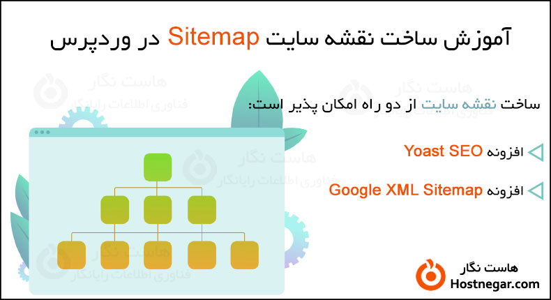 آموزش ساخت نقشه سایت در وردپرس