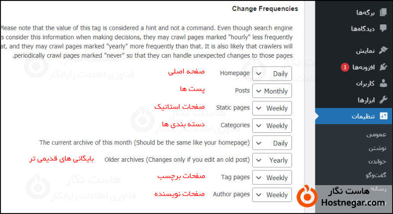 آموزش ساخت نقشه سایت در وردپرس