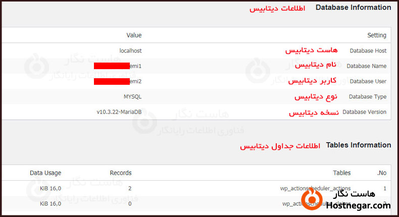 کار با افزونه WP-DBManager آموزش کار با افزونه WP-DBManager
