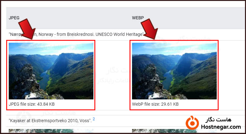 Convert Pictures to WebP in Wordpress WebP چیست؟ نحوه تبدیل تصاویر به WebP در وردپرس
