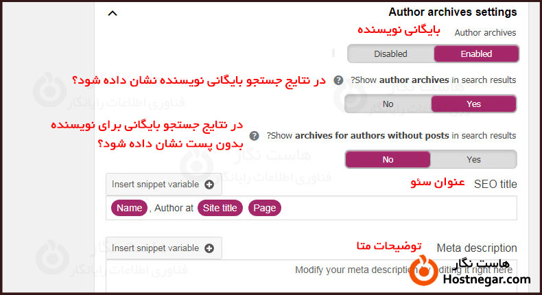 افزونه Yoast SEO چیست؟ و نحوه کار با آن