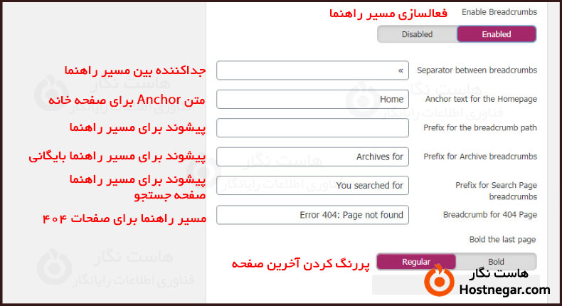 افزونه Yoast SEO چیست؟ و نحوه کار با آن