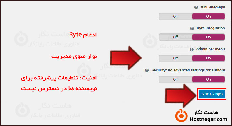افزونه Yoast SEO چیست؟ و نحوه کار با آن