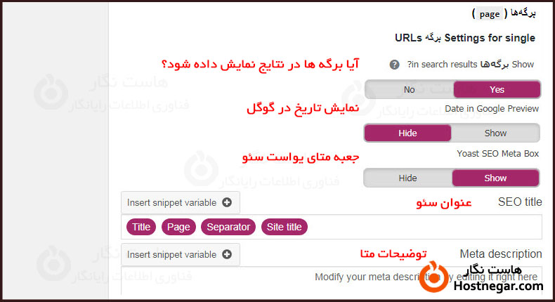 افزونه Yoast SEO چیست؟ و نحوه کار با آن
