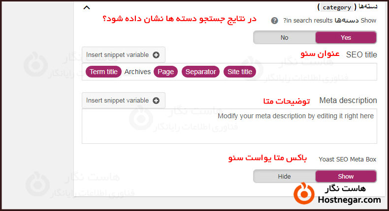 افزونه Yoast SEO چیست؟ و نحوه کار با آن