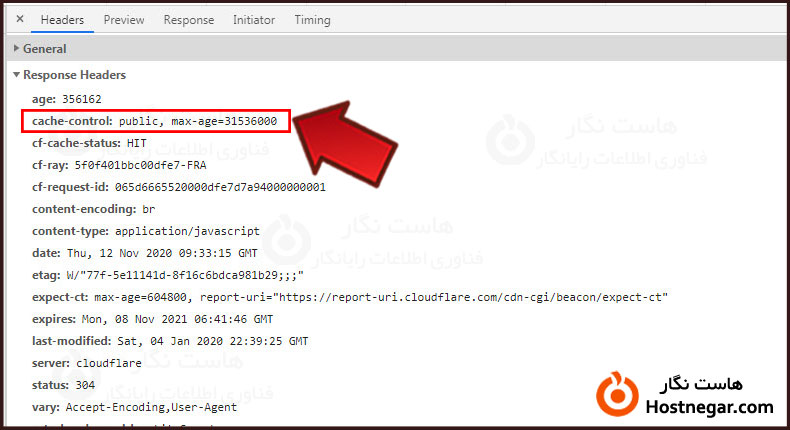آموزش رفع خطای leverage browser caching در GTmetrix