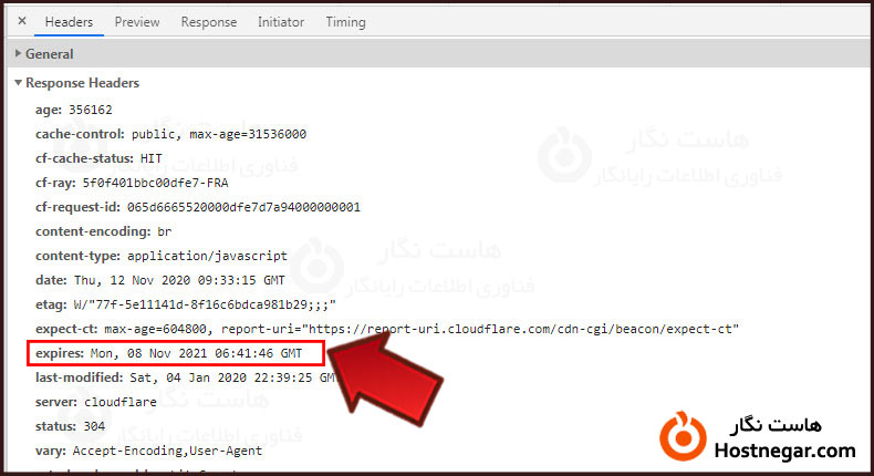 آموزش رفع خطای leverage browser caching در GTmetrix