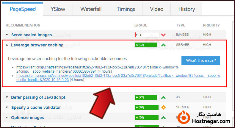 آموزش رفع خطای leverage browser caching در GTmetrix