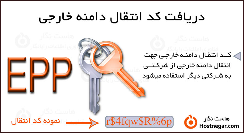 دریافت کد انتقال دامنه خارجی