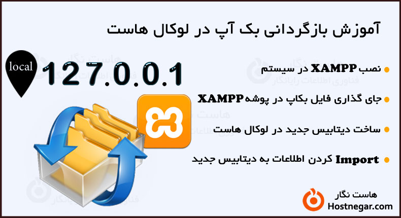 آموزش بازگردانی بک آپ در لوکال هاست