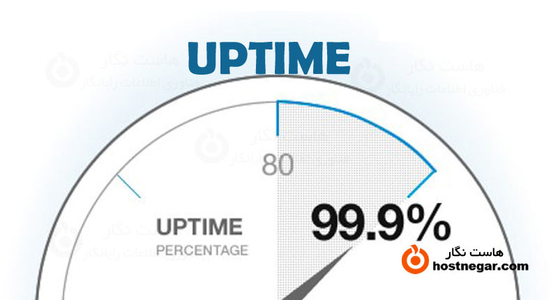 آپتایم سرور چیست ؟